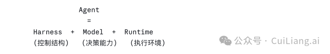 Agent 三层结构示意图